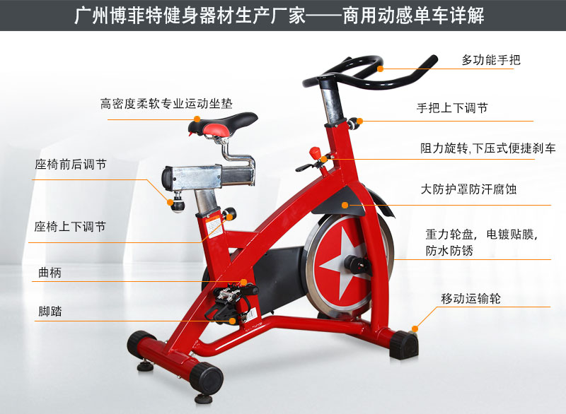 花季传媒APP下载商用动感单车
