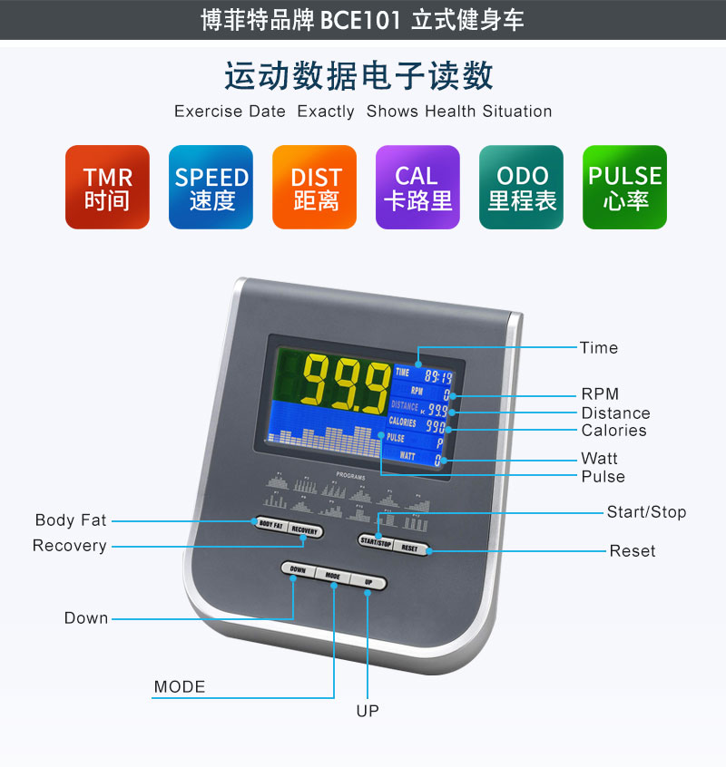 花季传媒APP下载健身车厂家