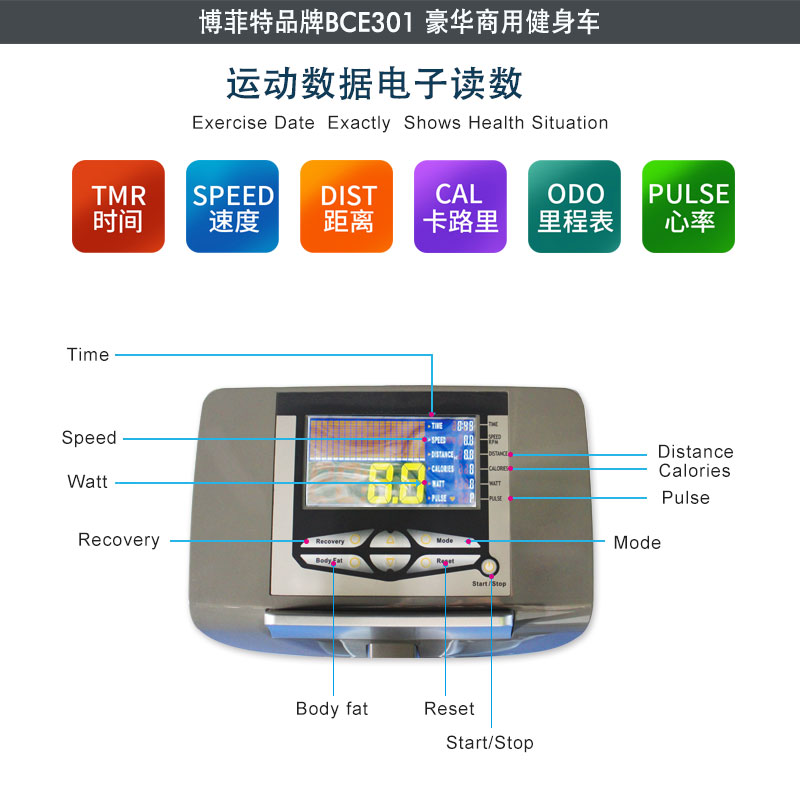 花季传媒APP下载商用立式健身车读数