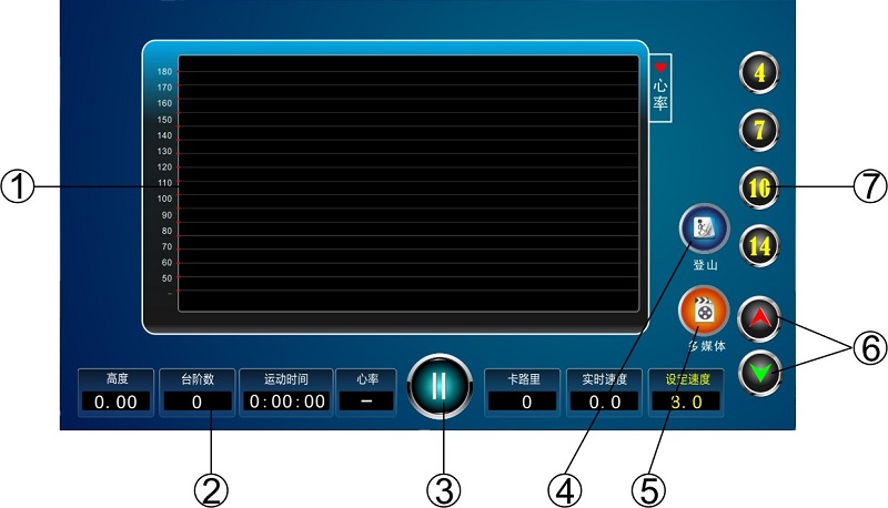 花季传媒APP下载楼梯机运动曲线